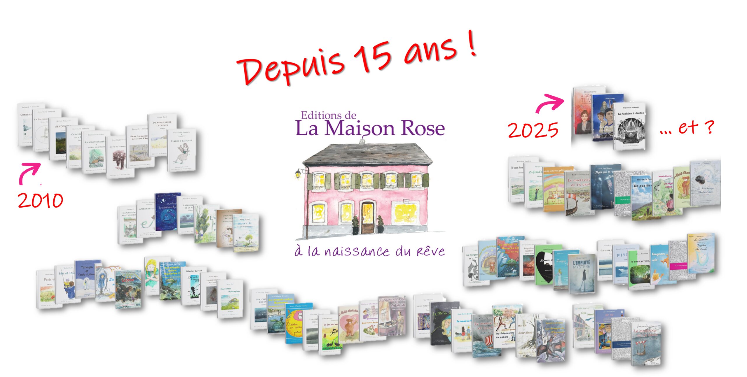 banderole 15 ans